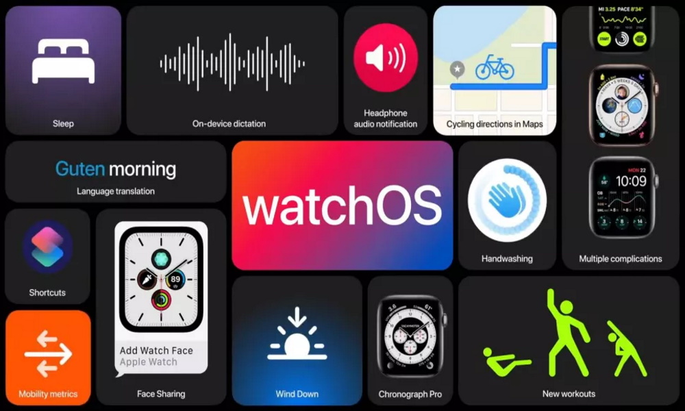  جدیدترین نسخه سیستم‌عامل Watch OS +سیستم‌عامل جدید برای ساعت‌های هوشمند